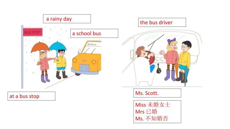 Lesson 7 On the school bus课件PPT08