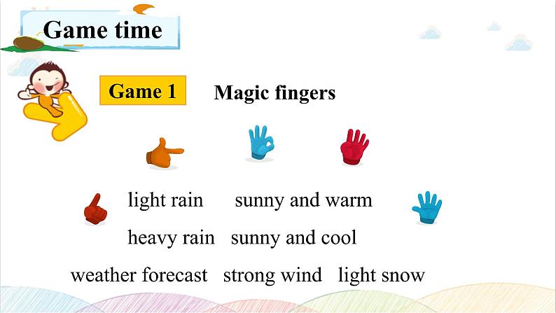 Unit 5 It will be sunny and cool tomorrow Part D-F PPT课件第3页