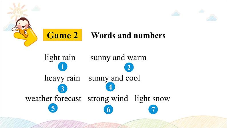 Unit 5 It will be sunny and cool tomorrow Part D-F PPT课件第4页