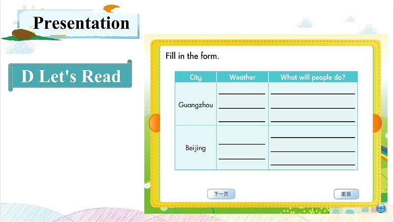 Unit 5 It will be sunny and cool tomorrow Part D-F PPT课件第5页