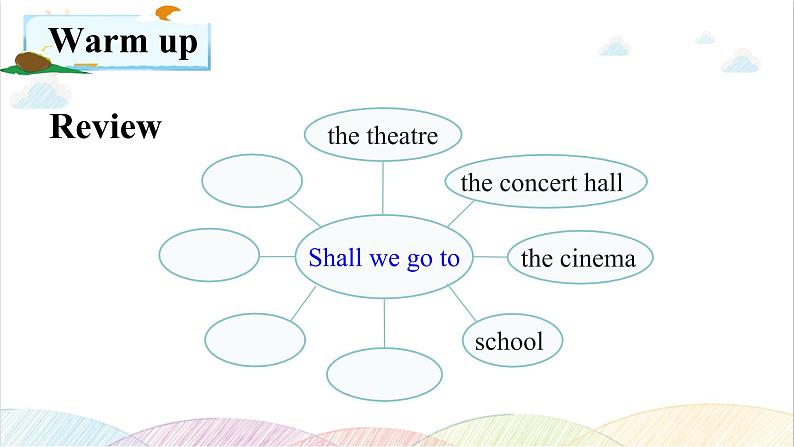 Unit 11 Shall we go to the theatre Part D-F PPT课件第2页