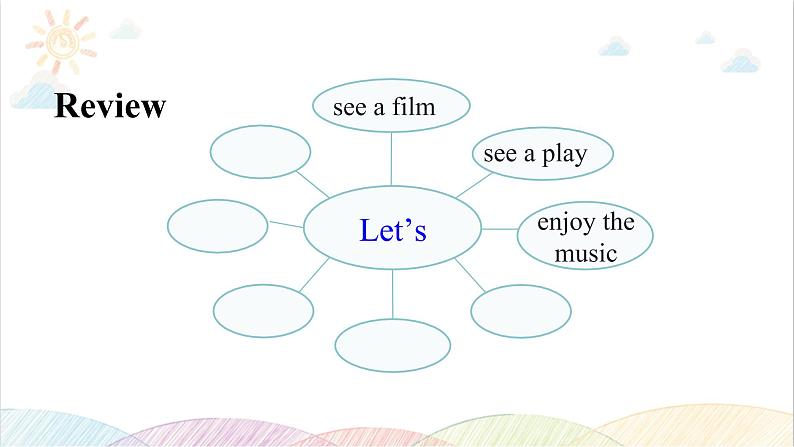 Unit 11 Shall we go to the theatre Part D-F PPT课件第3页