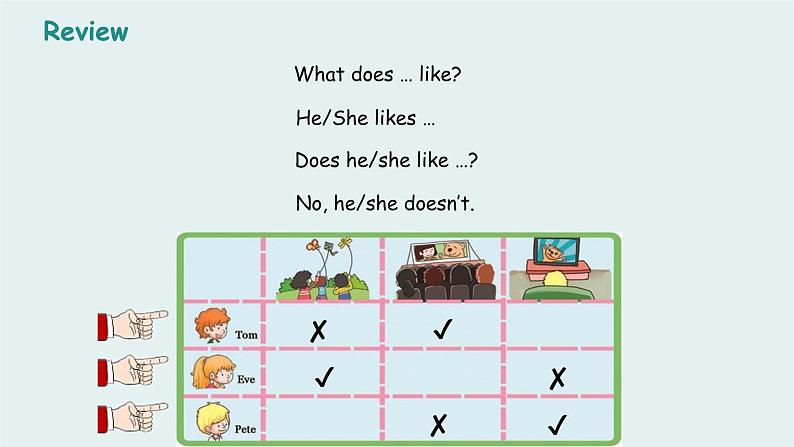 科普版(三起) 五年级上册 Lesson 7 What would you like?课件08