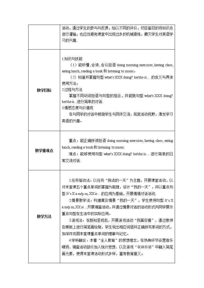 人教版五年级下册unit6 partA let 's learn教案第2页