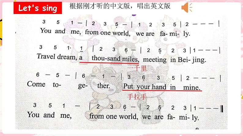 闽教英语六上:Unit 1 The Olympic Games Part C PPT课件第3页