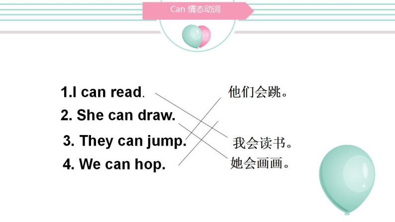 小学英语陈述句改一般疑问句课件PPT04