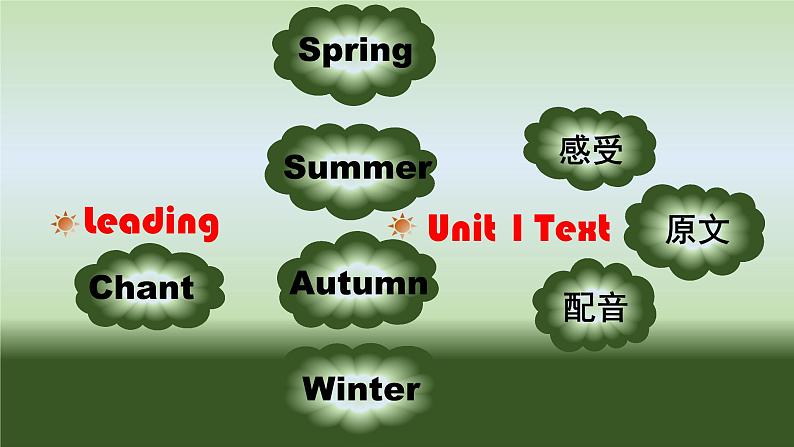 外研版(一起)英语二年级上册 Module 9 Unit 1It 's winter.(课件)第2页