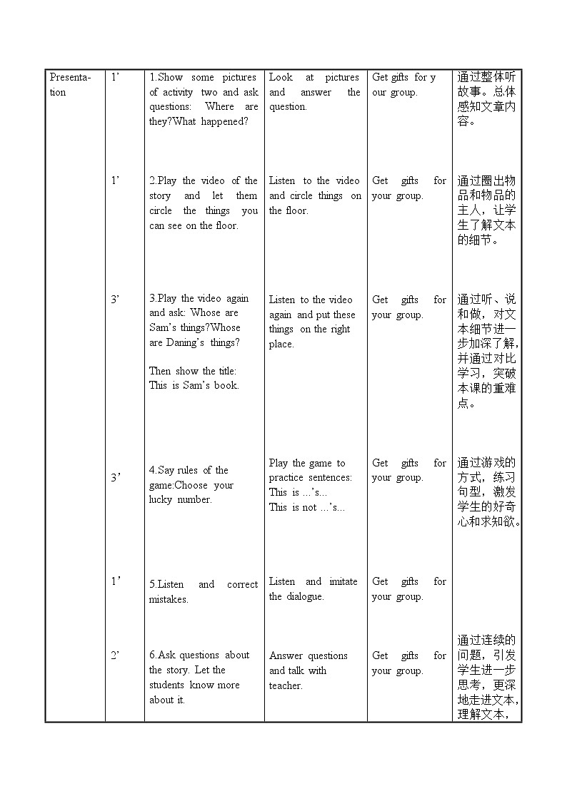 外研版(一起)英语 三年级上册 Module 8 Unit 1 This is Sam 's book.-教案第3页