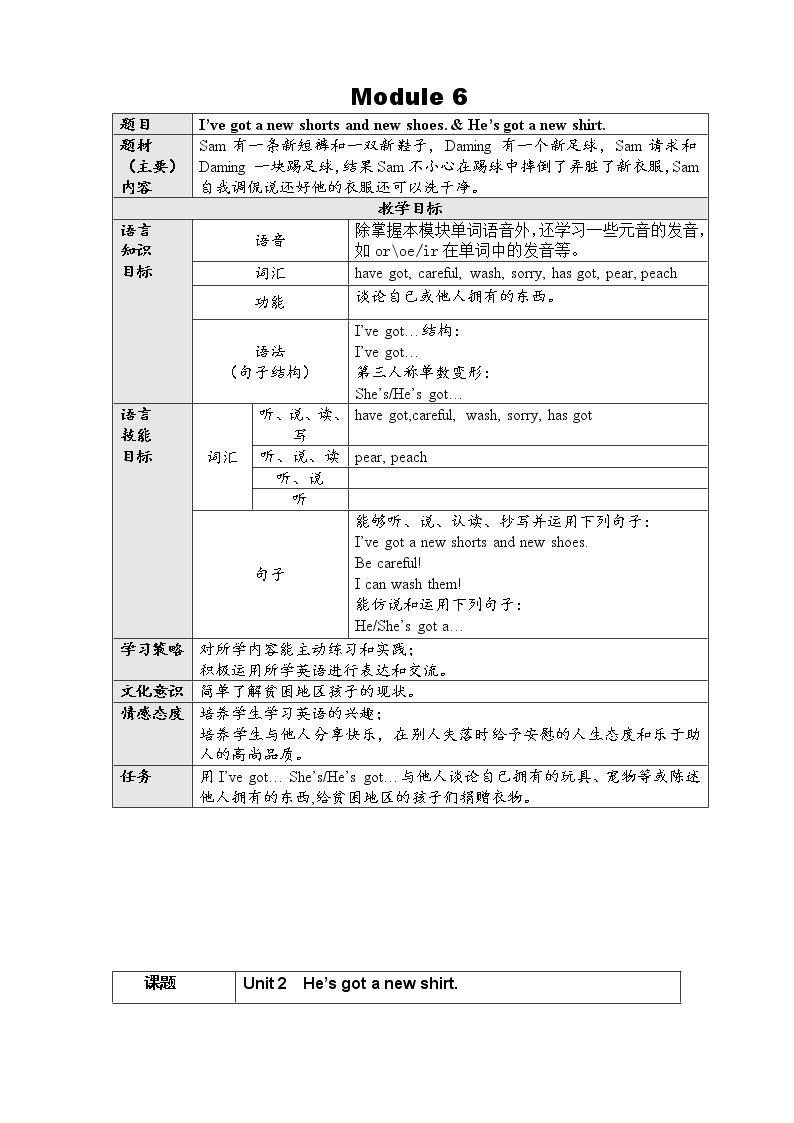 外研版（一起）英语 三年级上册 Module 6 Unit 2 He's got a new sh…-教案01