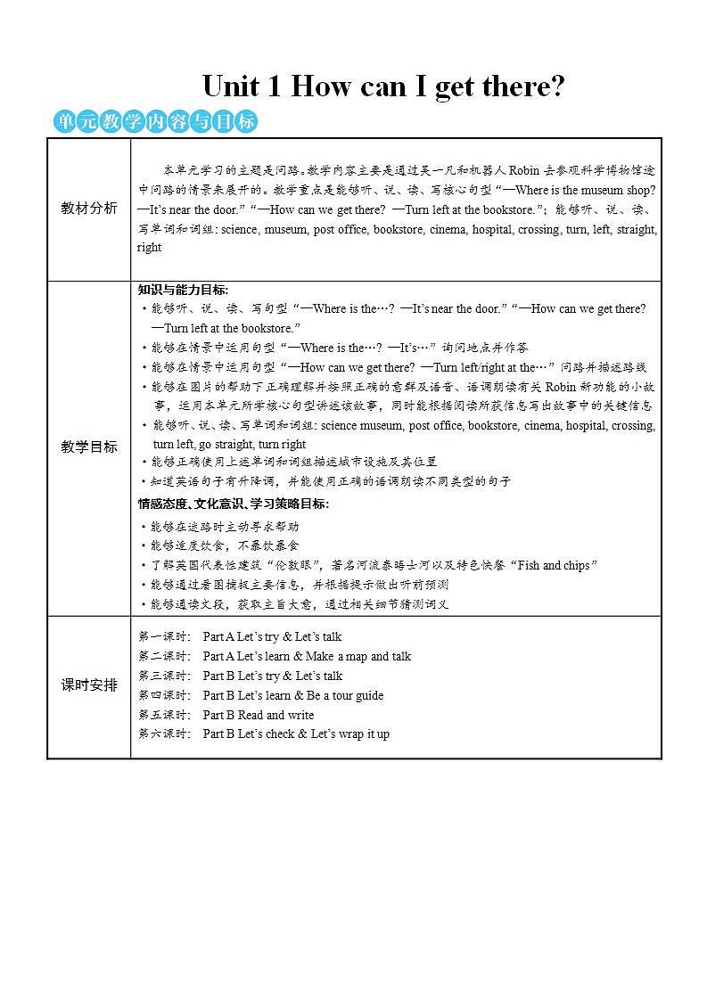 Unit 1 How can I get there? Part A 第1课时PPT课件+教案+音视频素材01