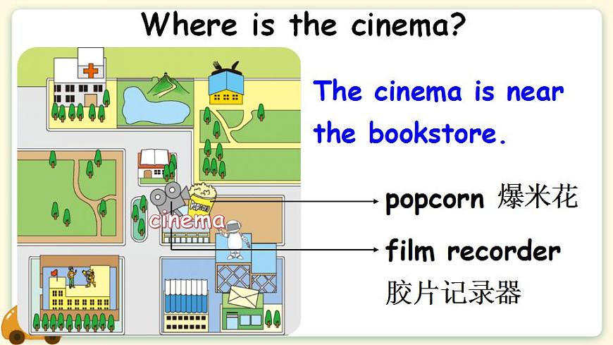 Unit 1 Part A 第2課時PPT課件第7頁