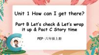 人教版 (PEP)六年级上册Unit 1 How can I get there? Part B完整版ppt课件