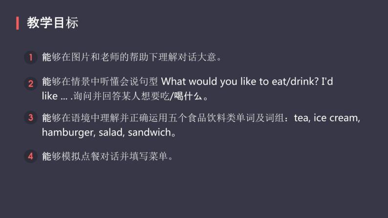 Unit3 What would u like Part A课件PPT05