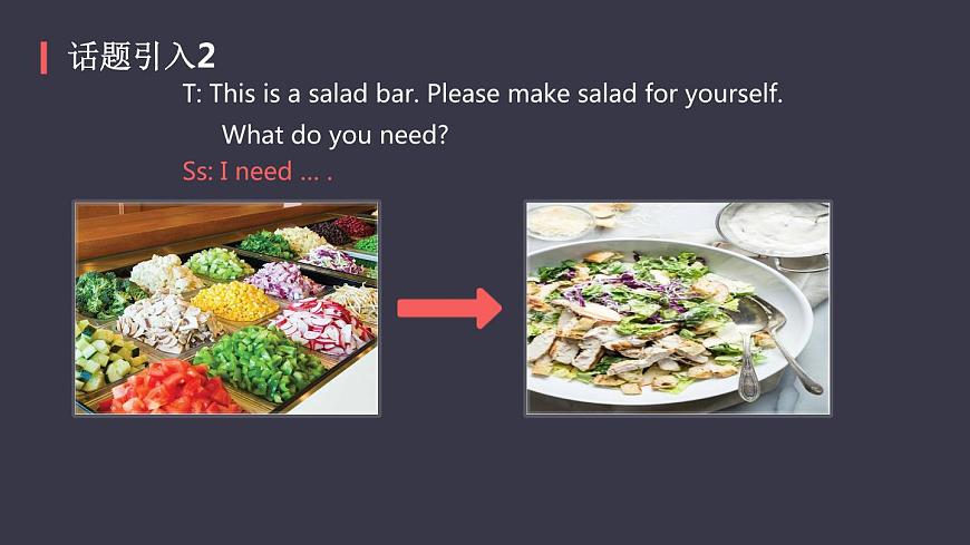 Unit3 What would u like Part C課件PPT第7頁