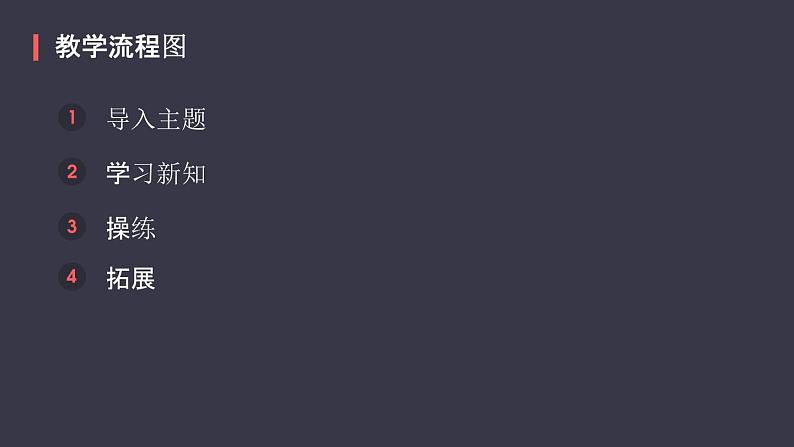 Unit6 In a nature park Part A课件PPT05