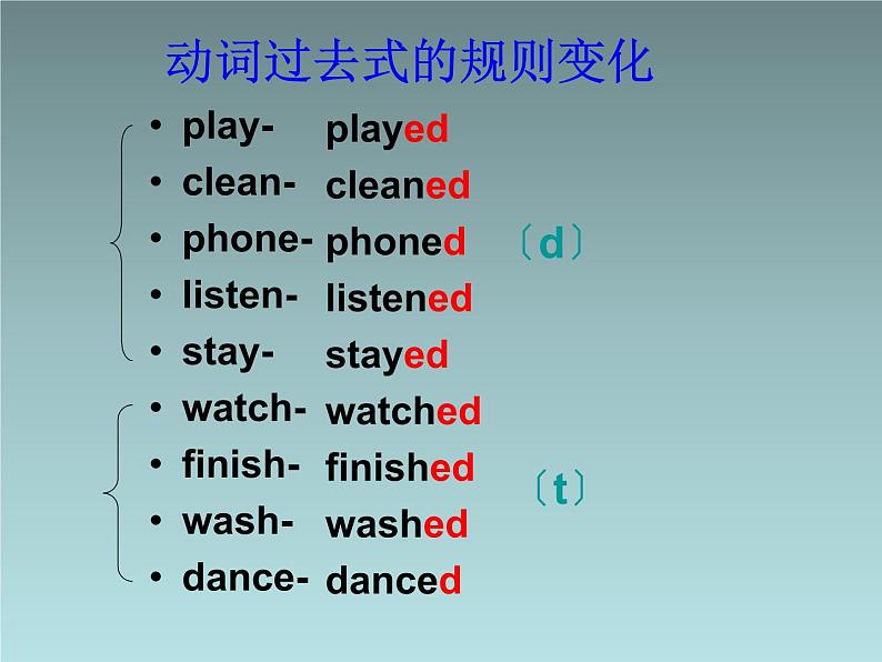 外研版(一起)英语四年级上册 Moudle 4 Unit 1 Chinese people invented paper._(课件)第2页