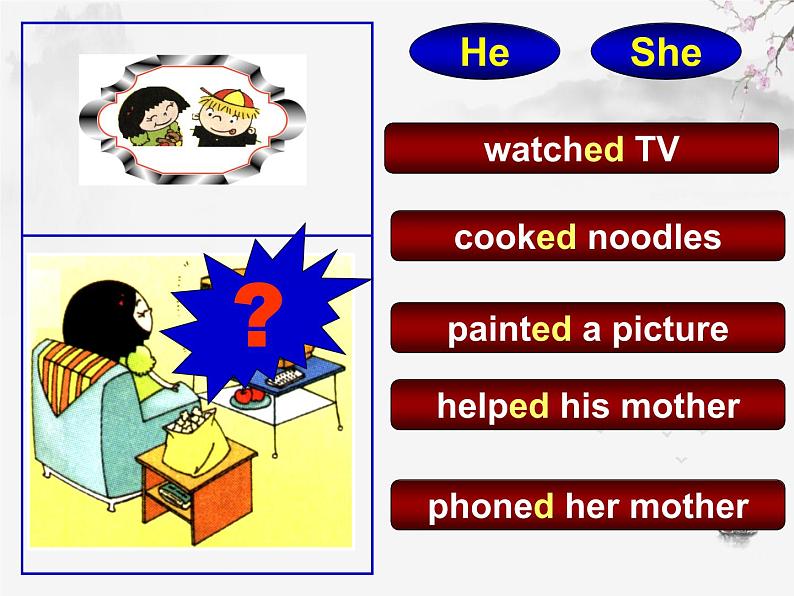 外研版(一起)英语四年级上册 Moduie 2 Unit 2Amy painted a picture.(1)(课件)第7页