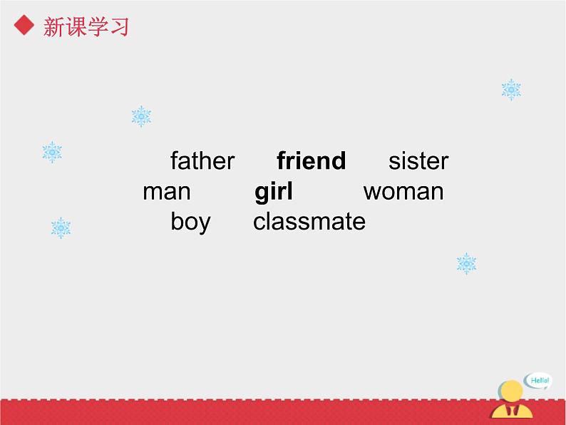 人教新起点版英语二年级上册 Unit 3 My Friends lesson 3 02(1)(课件)第5页