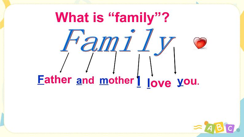 Unit 2 My family 人教版PEP英语三下 第二课时 课件+教案+练习03