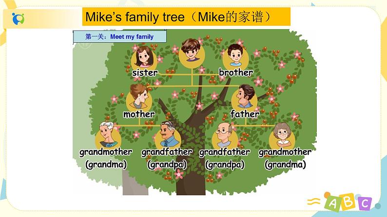 Unit 2 My family 人教版PEP英语三下 第五课时 课件+教案+练习04