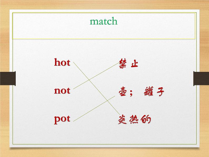 三年级上册英语人教版新起点Unit 4 Lesson 3 课件第4页