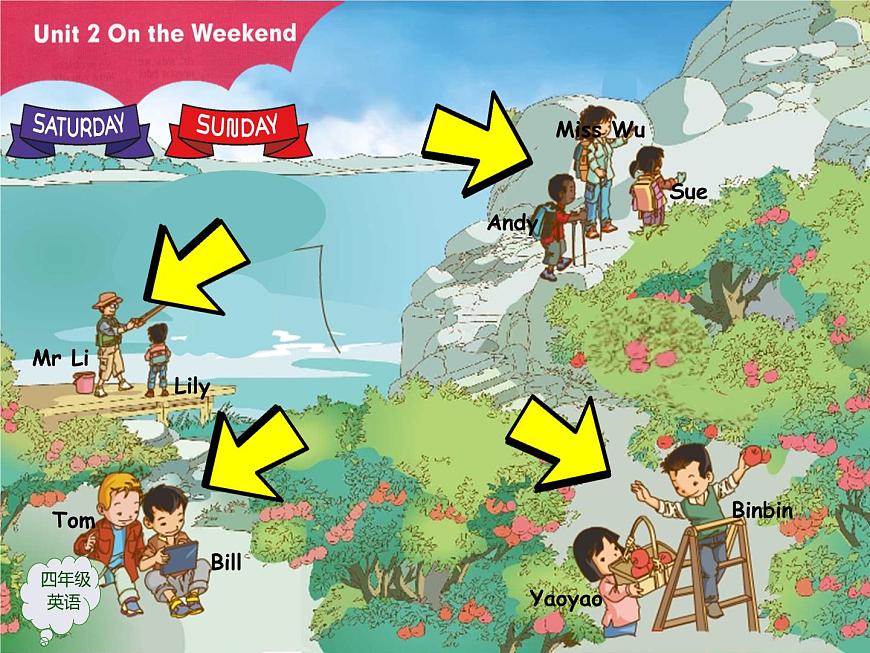 四年級(jí)上冊(cè)英語(yǔ)人教版新起點(diǎn)Unit 2《On the Weekend》（lesson 1）課件第4頁(yè)