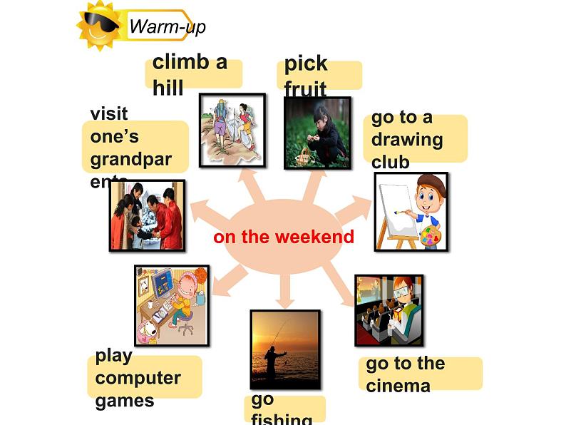 四年级上册英语人教版新起点Unit 2《On the Weekend》(lesson 2)课件02