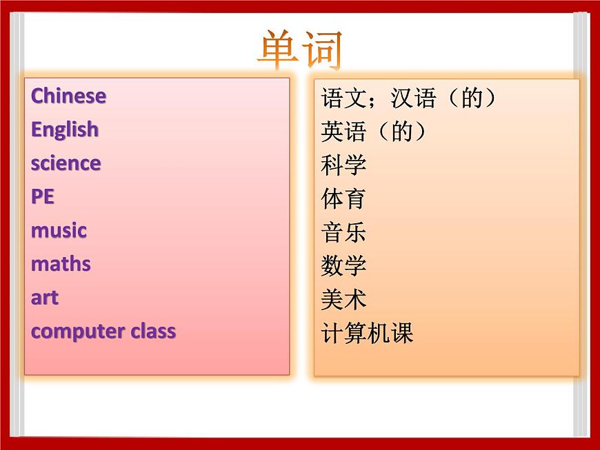 Unit 1 School Subjects Lesson 1 課件 3第2頁(yè)