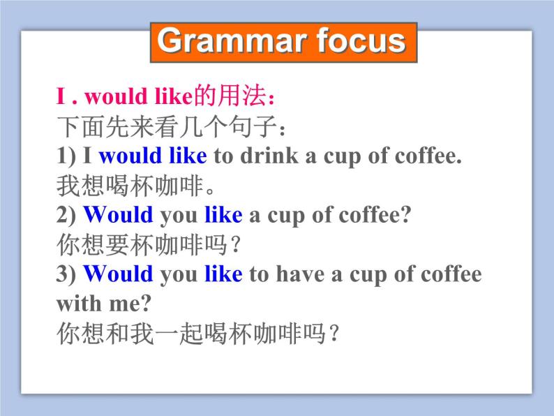 Unit 3 Making Contact Lesson 3 课件 205