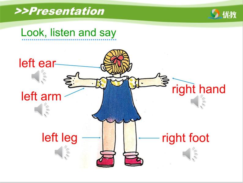 接力版小学英语三年级下册 Lesson4 Left and right 课件04