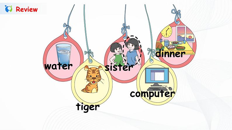 4《Unit1 part B 第一课时》课件设计第3页
