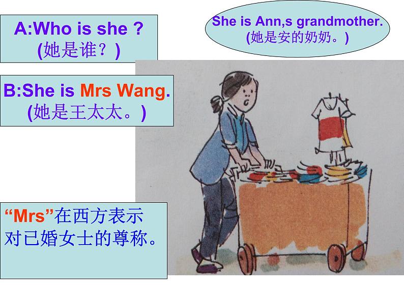 lesson 14 who is she 课件05