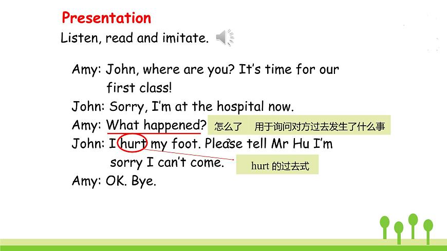 Unit 3 Part A 第一課時(shí) Let 's try—Let 's talk第8頁