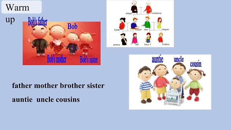 外研剑桥版英语六下uniy1My cousins and I(1)课件第2页