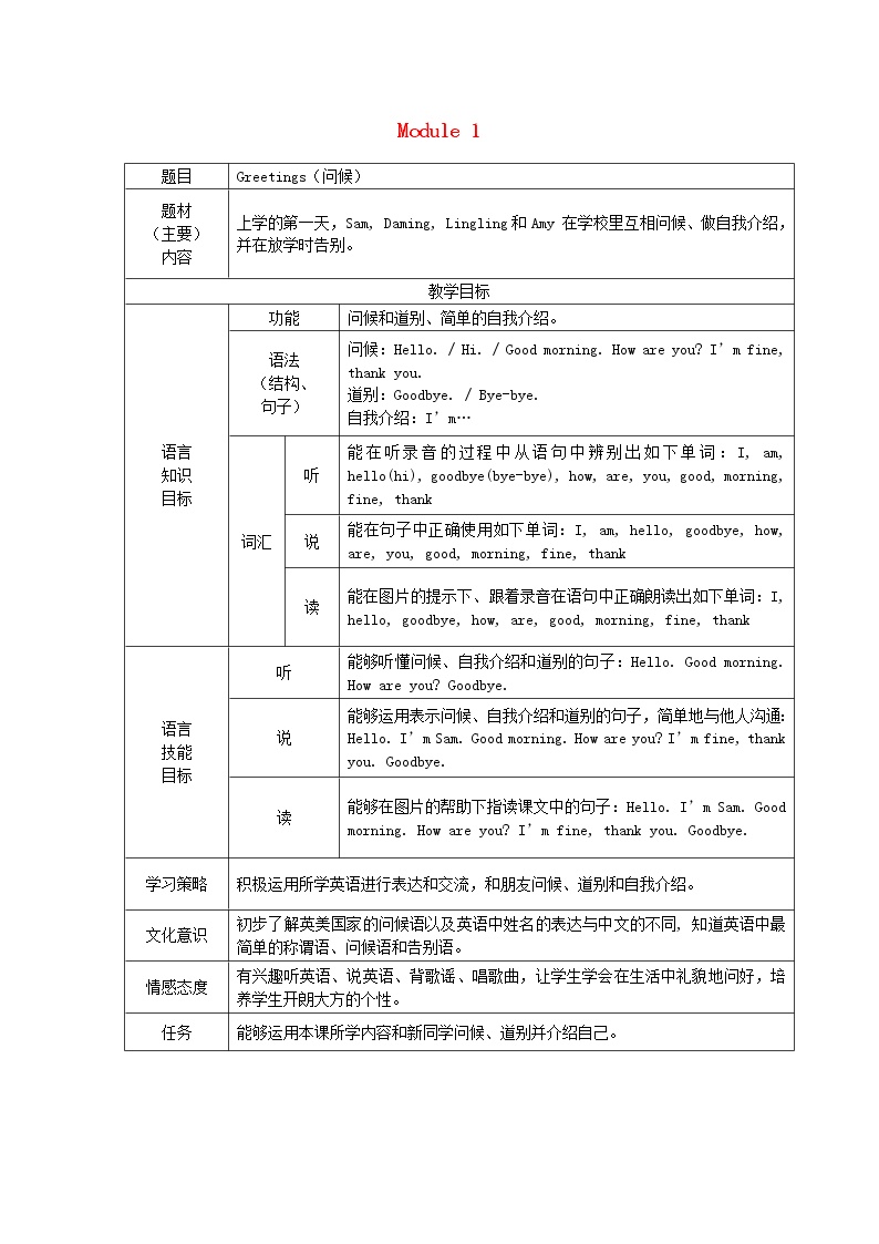 英语三年级上册Unit 1 I'm Sam.教学设计及反思