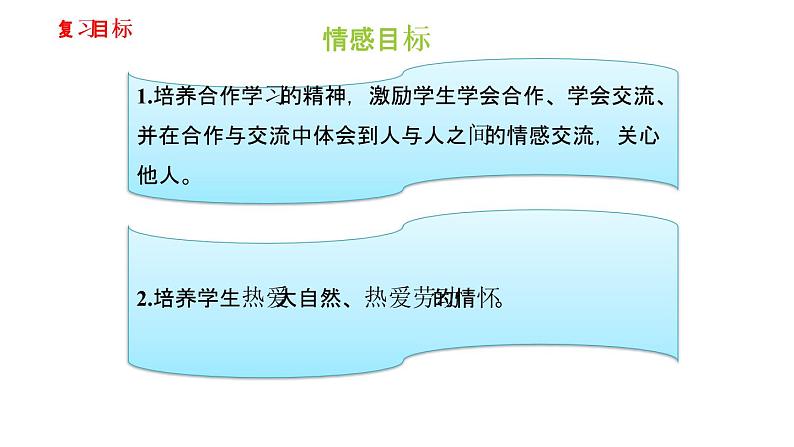 三年级下册英语课件-module 7复习|外研社(一起) (共17张ppt)04