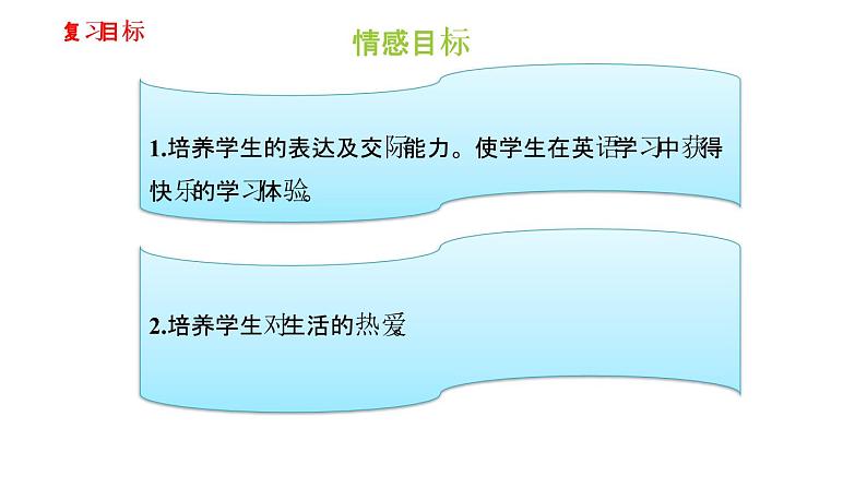 三年级下册英语课件-module 3复习|外研社(一起) (共17张ppt)04
