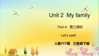小学英语人教版 (PEP)三年级下册Unit 2 My family Part A课文内容ppt课件