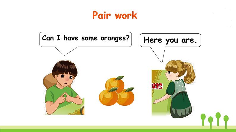 Unit 5 Part B 第四课时 Let 's talk—Let 's play第7页