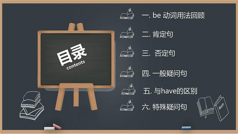 There be 句型用法小结(课件)-2021-2022学年英语六年级上册 通用版02