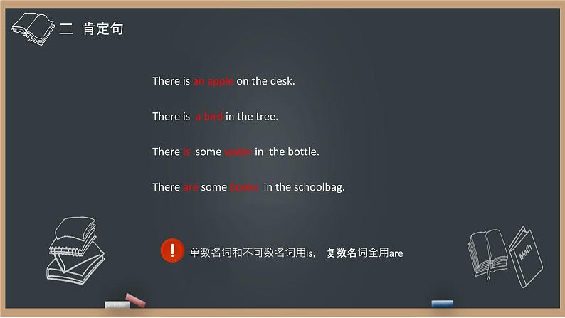 There be 句型用法小结(课件)-2021-2022学年英语六年级上册 通用版05