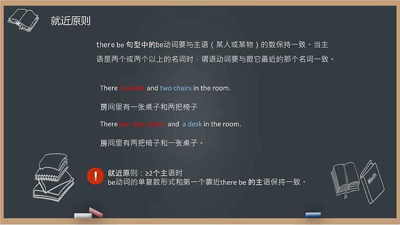 There be 句型用法小结(课件)-2021-2022学年英语六年级上册 通用版06