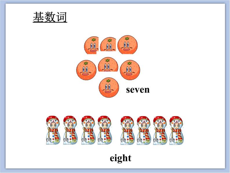 冀教版英语（一起）四年级下册Unit 1Lesson 1 First，Second，Third 课件05