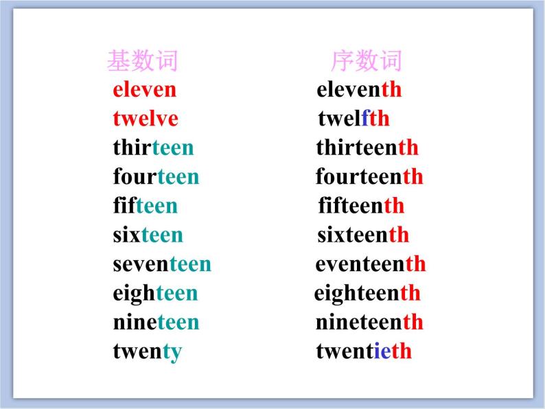 冀教版英语（一起）四年级下册Unit 1 Lesson 4 When Is Your Birthday？ 课件03