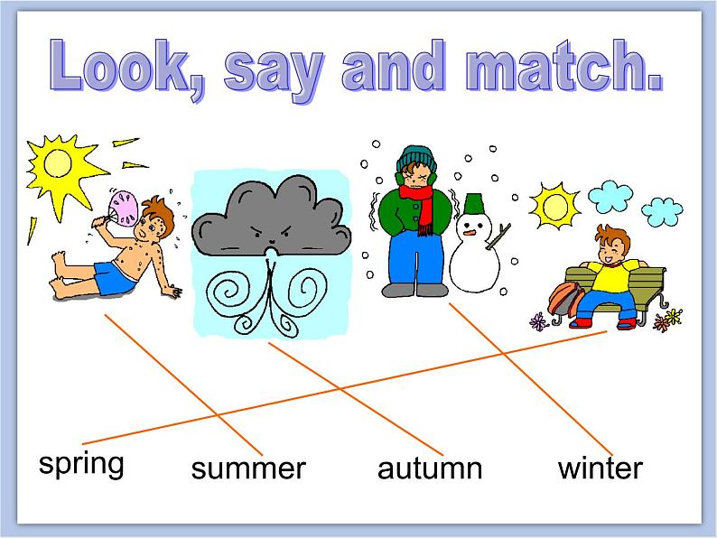 冀教版英语(一起)四年级下册Unit 2 Seasons Lesson 10 Seasons and Weather 课件1第7页