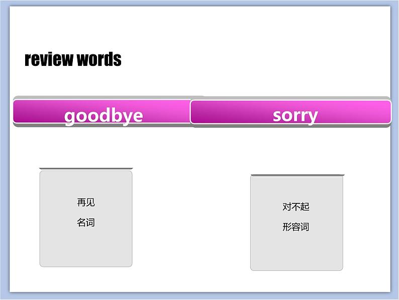 冀教版英语(一起)六年级下册Unit 1 Lesson 3 Dad Calls Home课件1第2页