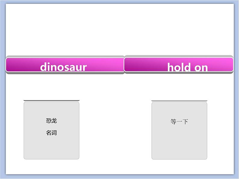 冀教版英语(一起)六年级下册Unit 1 Lesson 3 Dad Calls Home课件1第3页