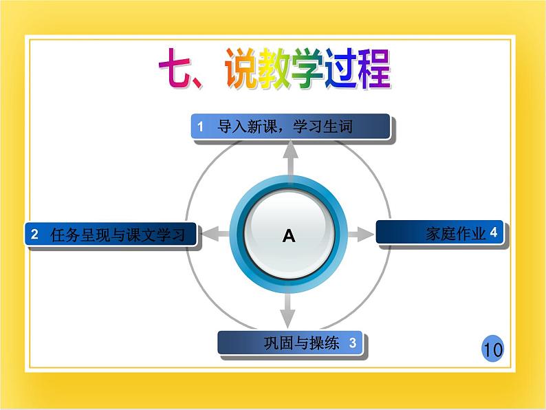 外研版(一起)英语二年级下册课件 Module 9《Unit 1 Turn left》05