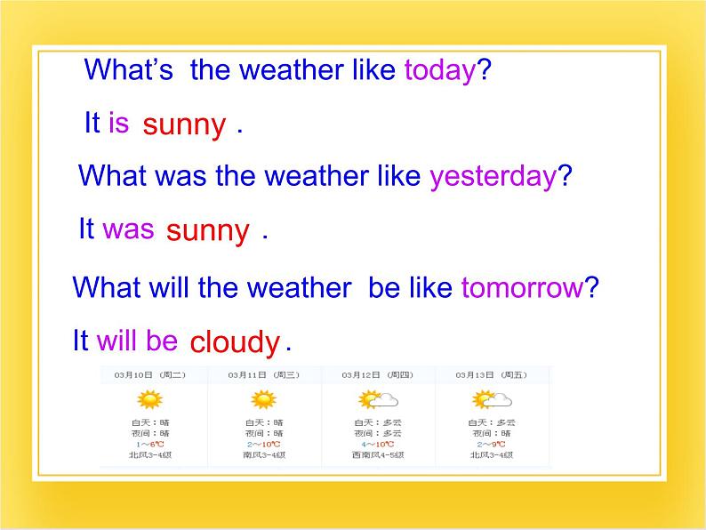 外研版(一起)英语六年级下册课件 《Module 2Unit 2 It will rain in Beijing.》02