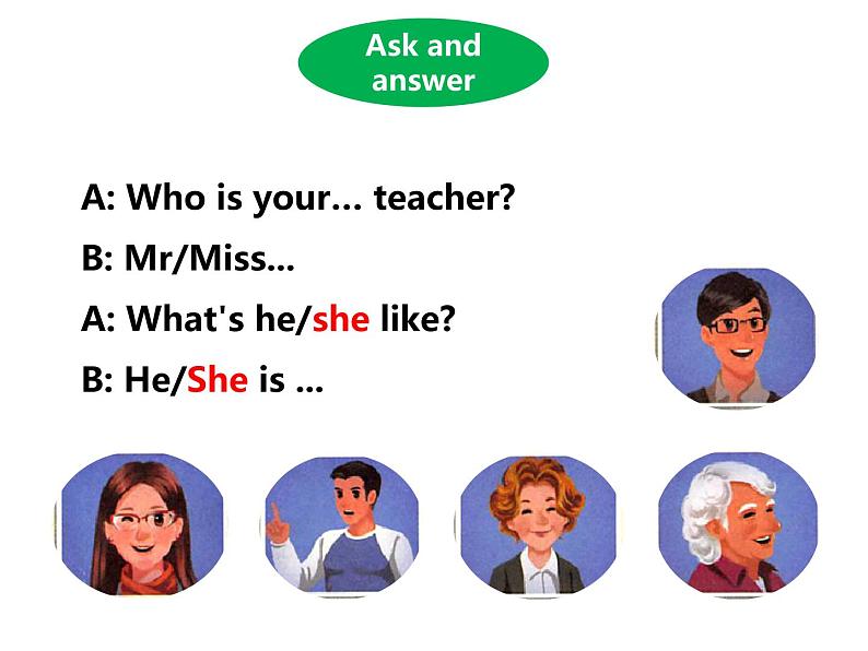 人教PEP版英语五年级上册 Unit 1 What's he like?-PartB let's learn & Match and say(课件)03